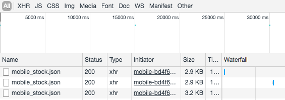 Supreme fetching mobile_stock.json